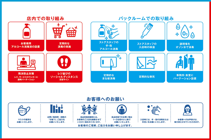 Ito-Yokado Safety Measures