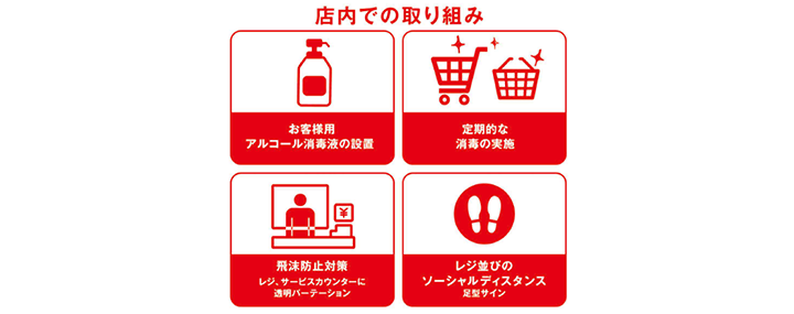 Ito-Yokado Safety Measures