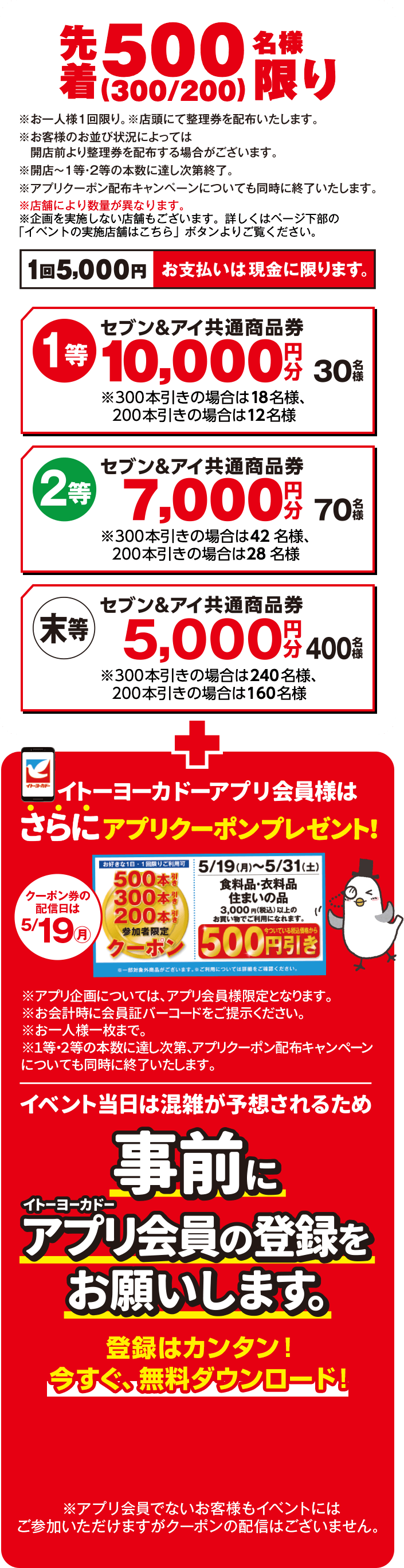 先着500名様限り 1等セブン＆アイ共通商品券10,000円分30名様 2等セブン＆アイ共通商品券7,000円分70名様 末等セブン＆アイ共通商品券5,000円分400名様＋イトーヨーカドーアプリ会員様はさらにアプリクーポンプレゼント！イベント当日は混雑が予想されるため事前にアプリ会員の登録をお願いします。