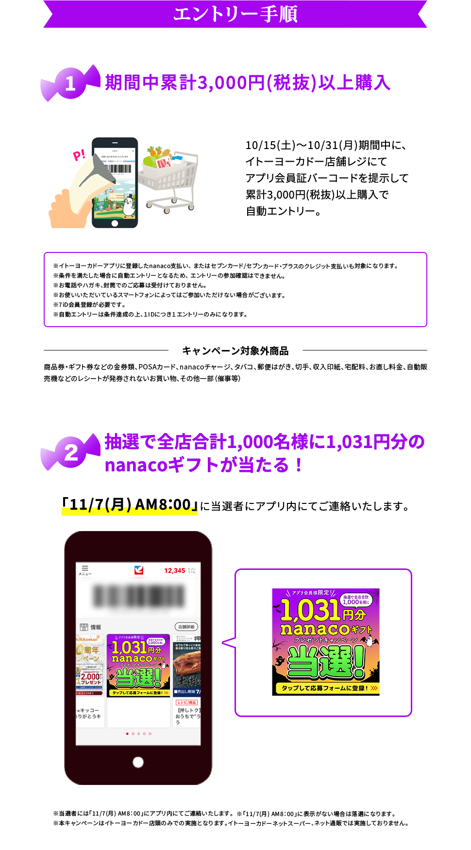 エントリー手順