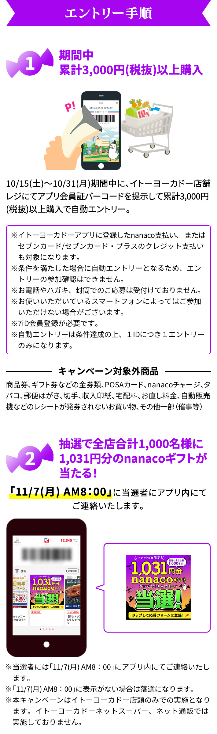 エントリー手順
