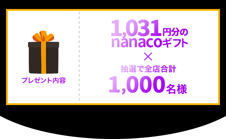 プレゼント内容