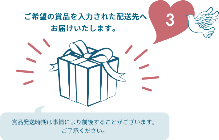 3.ご希望の賞品を入力された配送先へお届けいたします。賞品発送時期は事情により前後することがございます。ご了承ください。