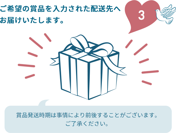 3.ご希望の賞品を入力された配送先へお届けいたします。賞品発送時期は事情により前後することがございます。ご了承ください。