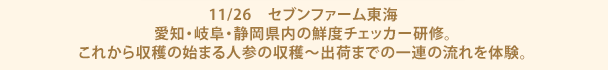 11/26　セブンファーム東海　愛知・岐阜・静岡県内の鮮度チェッカー研修。これから収穫の始まる人参の収穫～出荷までの一連の流れを体験。