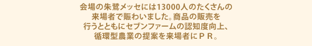 会場の朱鷺メッセには13000人のたくさんの来場者で賑わいました。商品の販売を行うとともにセブンファームの認知度向上、循環型農業の提案を来場者にＰＲ。