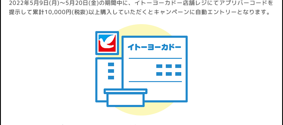 2022年5月9日(月)~5月20日(金)の期間中に、イトーヨーカドー店舗レジにてアプリバーコードを提示して累計10,000円(税抜)以上購入していただくとキャンペーンに自動エントリーとなります。