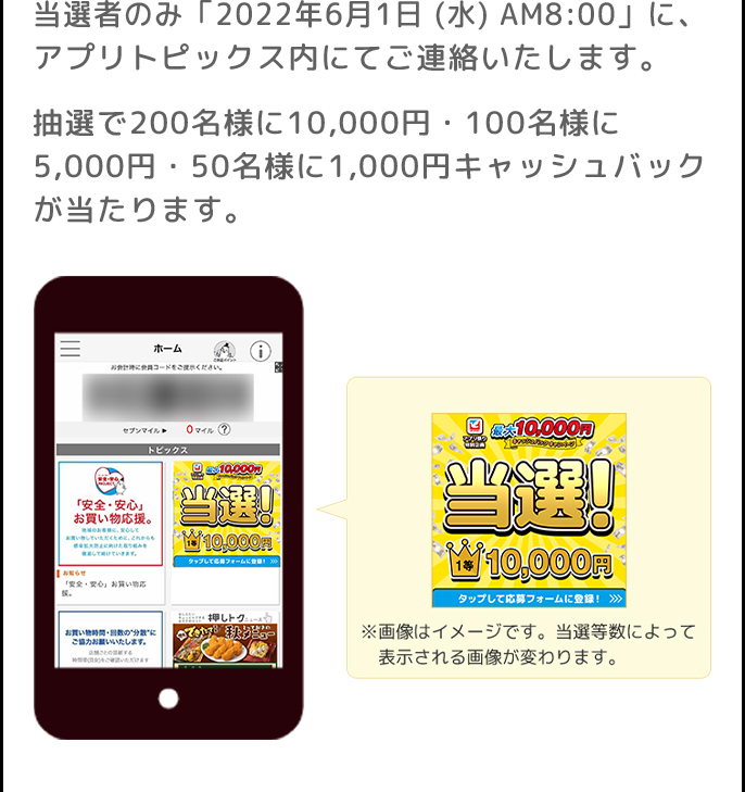 当選者のみ「2022年6月1日 (水)」に、アプリトピックス内にてご連絡いたします。抽選で200名様に10,000円・100名様に5,000円・50名様に1,000円キャッシュバックが当たります。