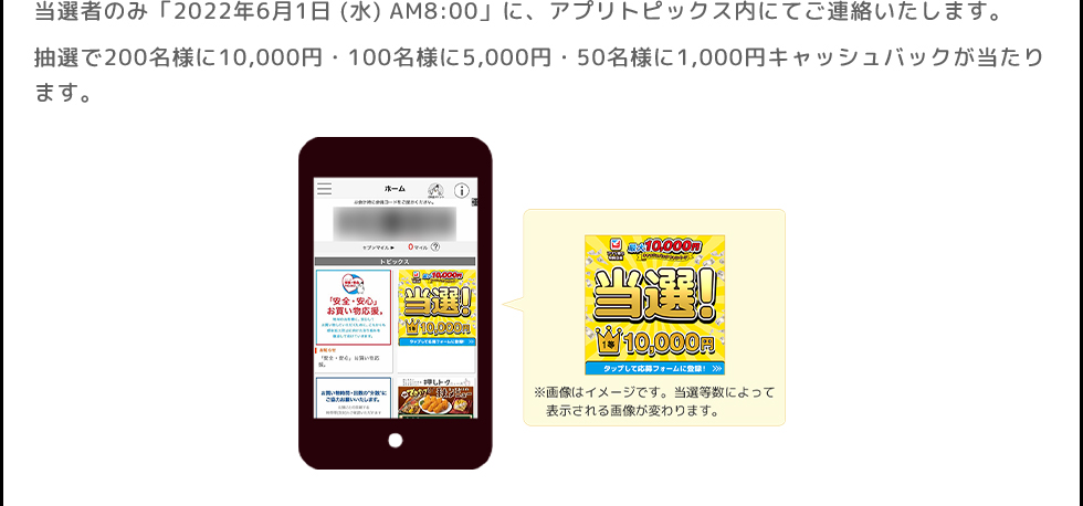 当選者のみ「2022年6月1日 (水)」に、アプリトピックス内にてご連絡いたします。抽選で200名様に10,000円・100名様に5,000円・50名様に1,000円キャッシュバックが当たります。