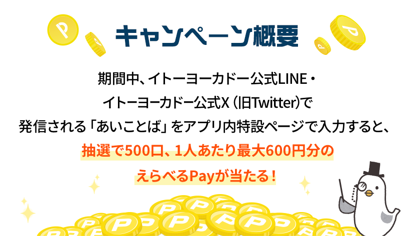 キャンペーン概要