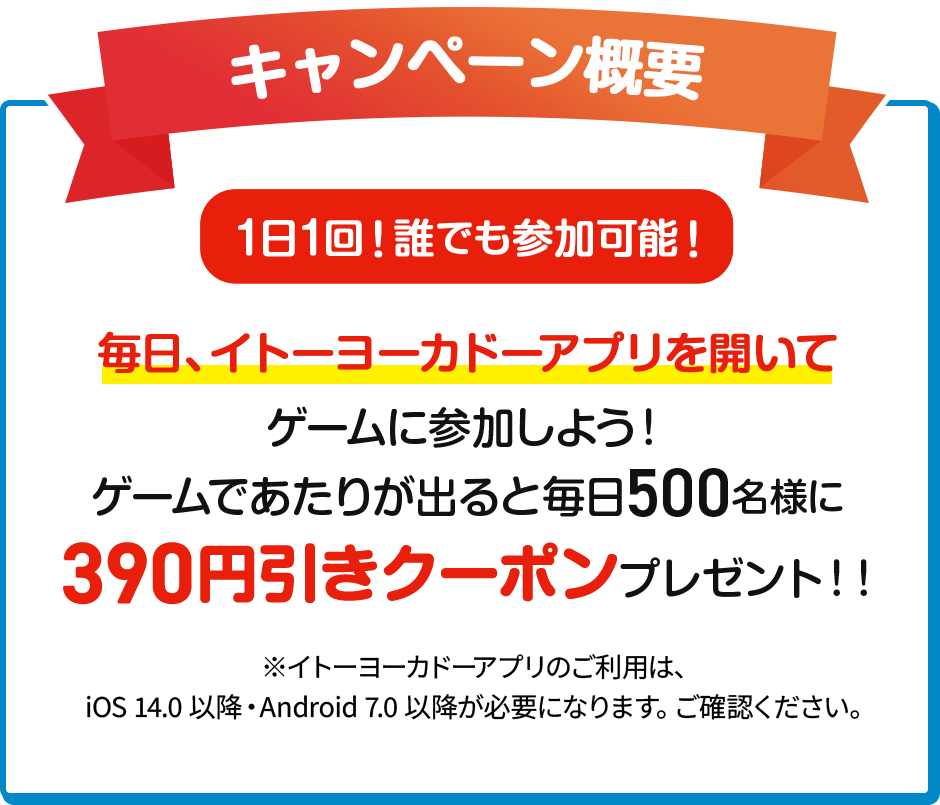 キャンペーン概要