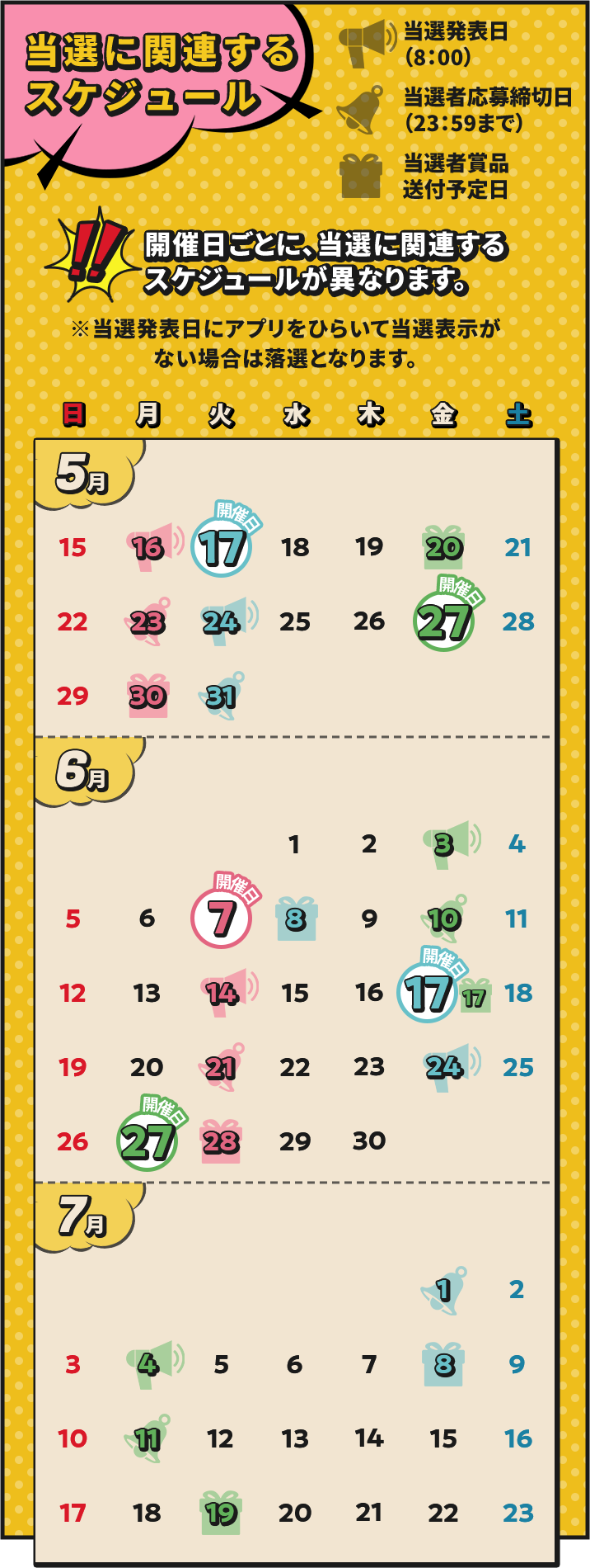 当選に関連するスケジュール 開催日ごとに、当選に関連するスケジュールが異なります。 ※当選発表日にアプリをひらいて当選表示がない場合は落選となります。