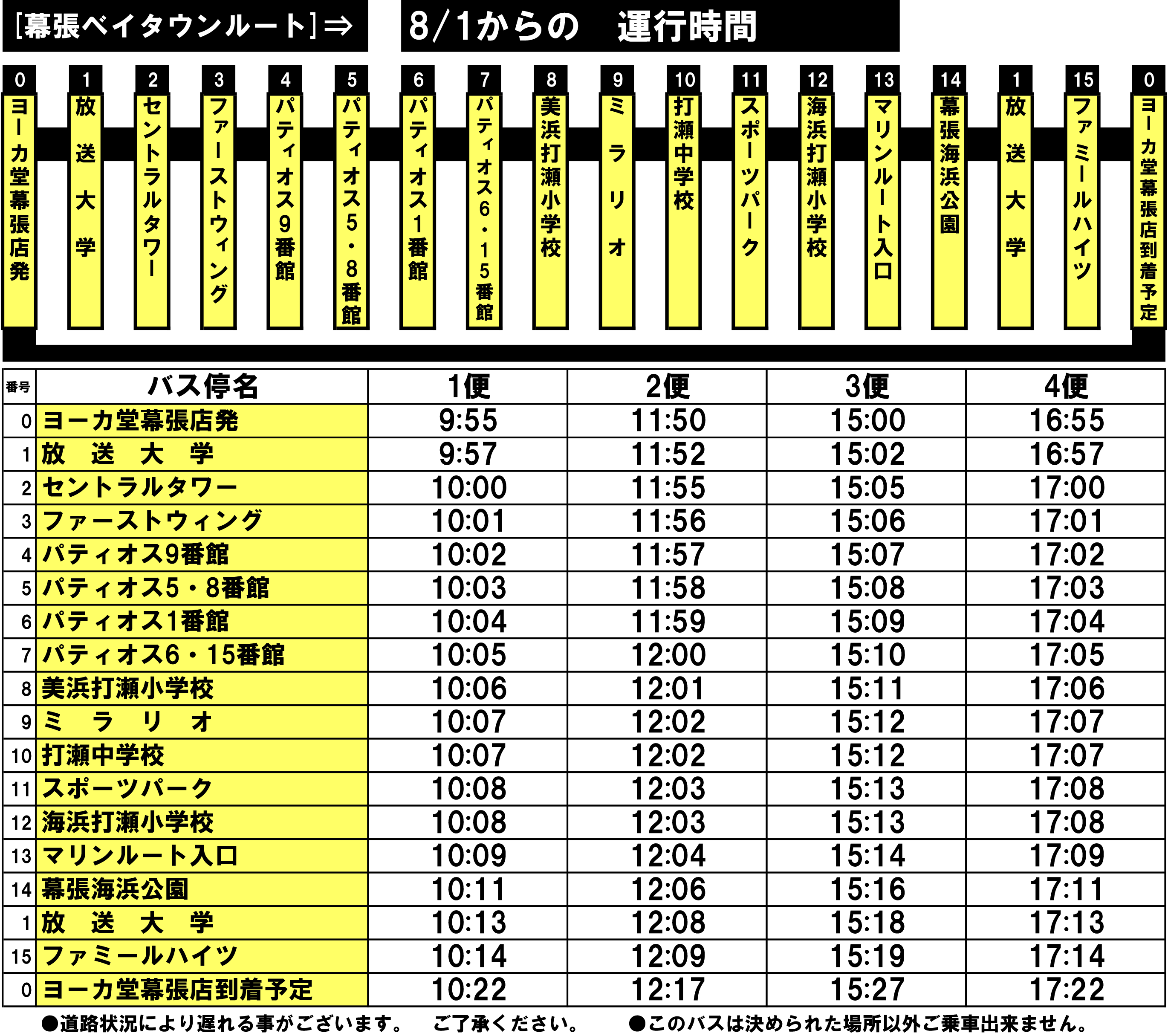 幕張ベイタウンルート