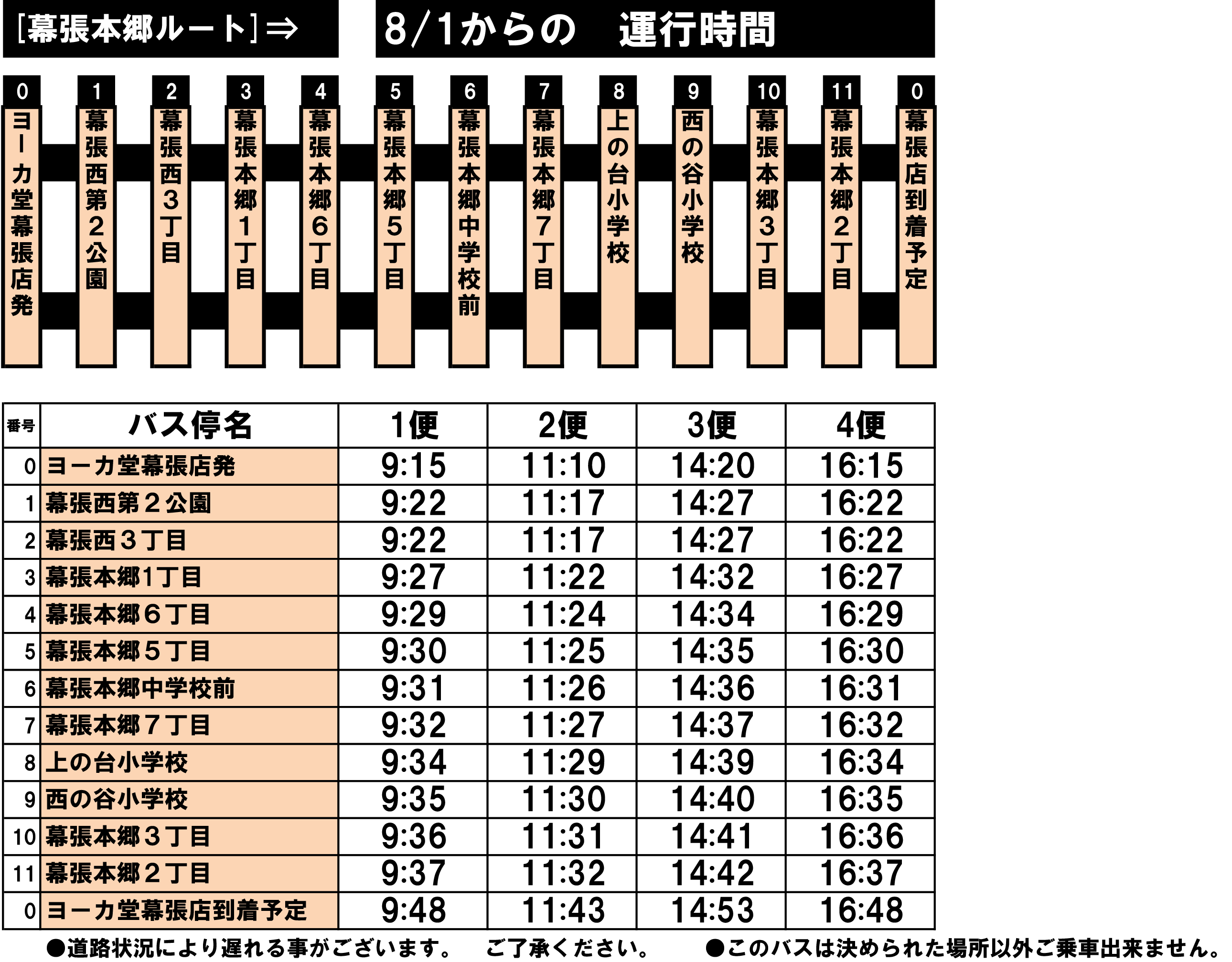 幕張本郷ルート