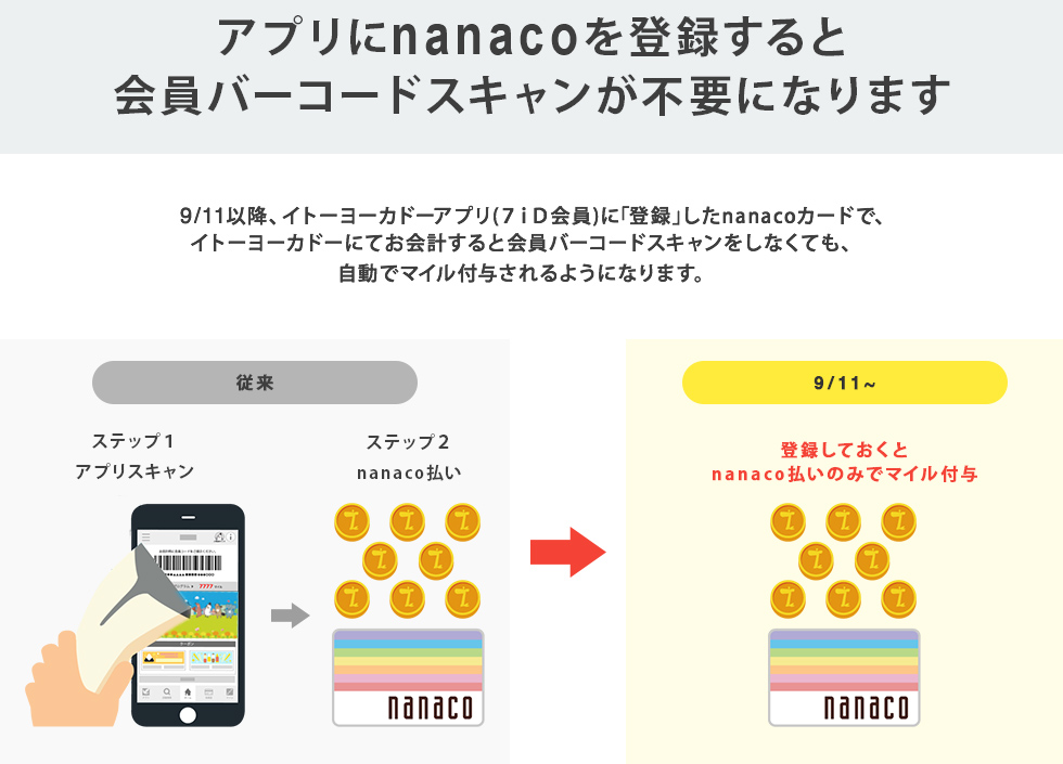 アプリ nanaco セブン