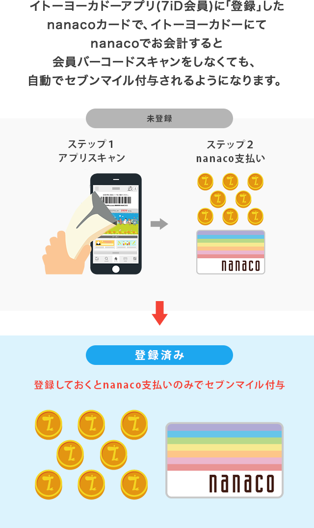 nanaco様専用ページ - cna.gob.bo