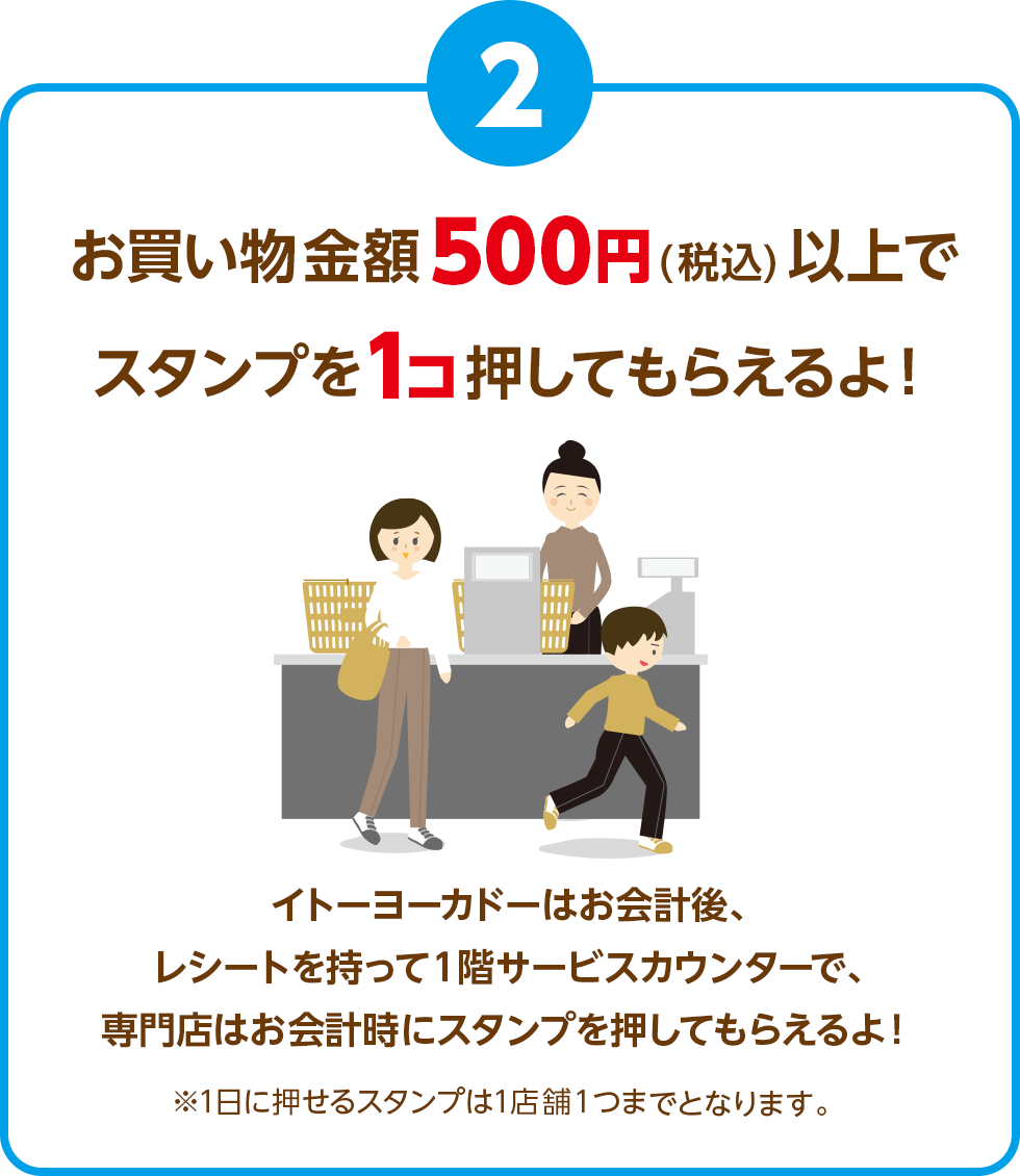 お買い物金額500円(税込)以上でスタンプを1コ押してもらえるよ！イトーヨーカドーはお会計後、レシートを持って１階サービスカウンターで、専門店はお会計時にスタンプを押してもらえるよ！※1日に押せるスタンプは1店舗1つまでとなります。