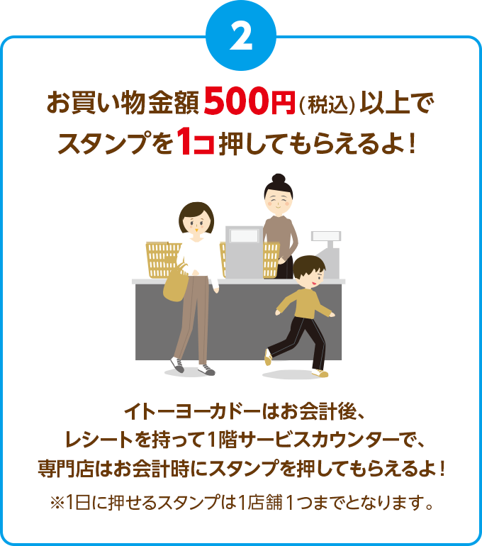 お買い物金額500円(税込)以上でスタンプを1コ押してもらえるよ！イトーヨーカドーはお会計後、レシートを持って１階サービスカウンターで、専門店はお会計時にスタンプを押してもらえるよ！※1日に押せるスタンプは1店舗1つまでとなります。