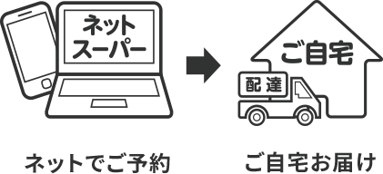 ご自宅お届け