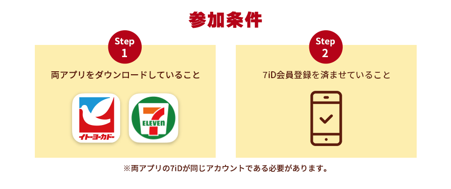 参加条件　両アプリをダウンロードしていること　7iD会員登録を済ませていること