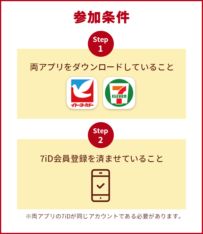 参加条件　両アプリをダウンロードしていること　7iD会員登録を済ませていること