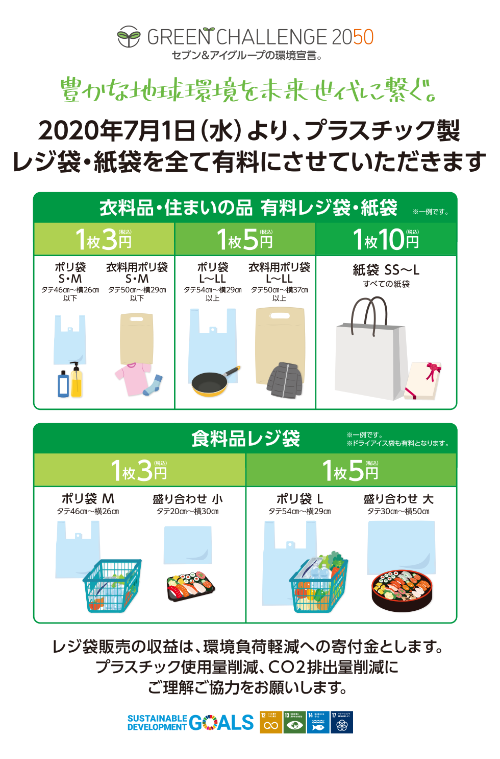 2020年7月1日（水）より、プラスチック製
レジ袋・紙袋を全て有料にさせていただきます