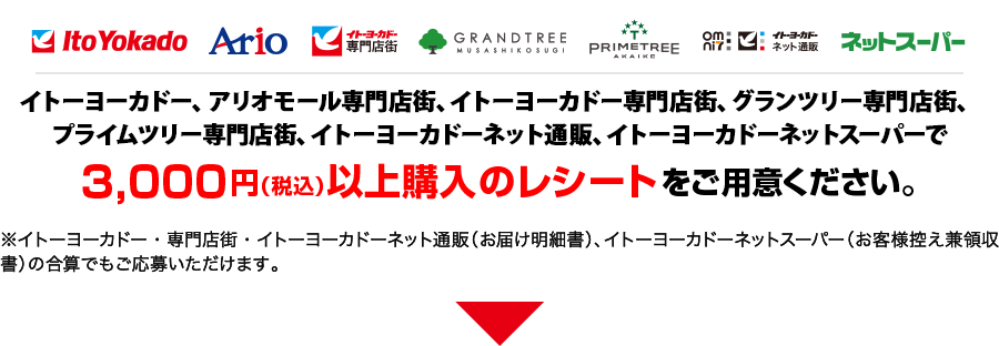 イトーヨーカドー、専門店街、イトーヨーカドーネット通販、イトーヨーカドーネットスーパーで3,000円以上購入のレシートをご用意ください。