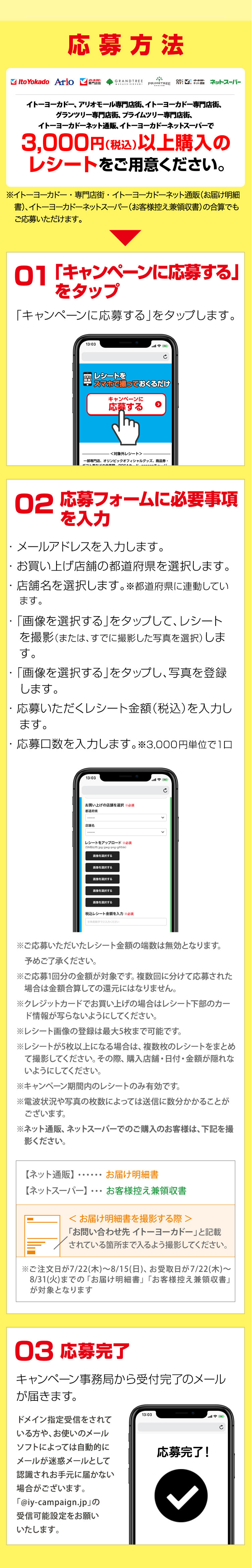 応募方法