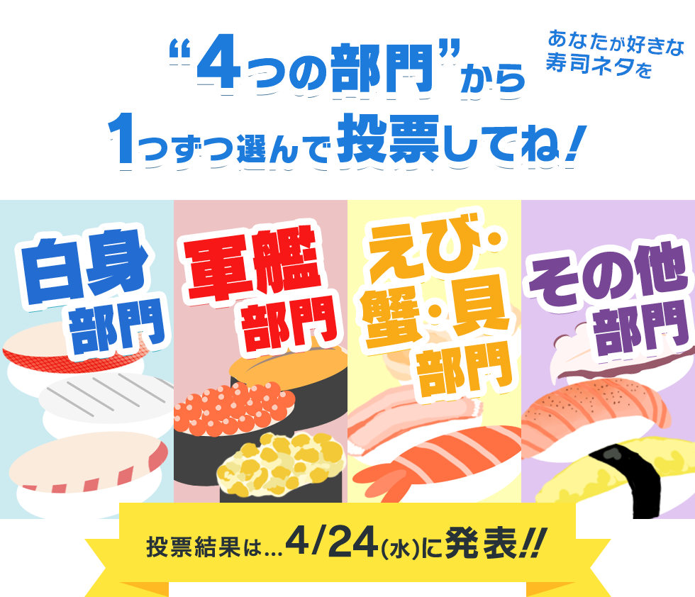 4つの部門からあなたが好きな寿司ネタを1つずつ選んで投票してね!!
