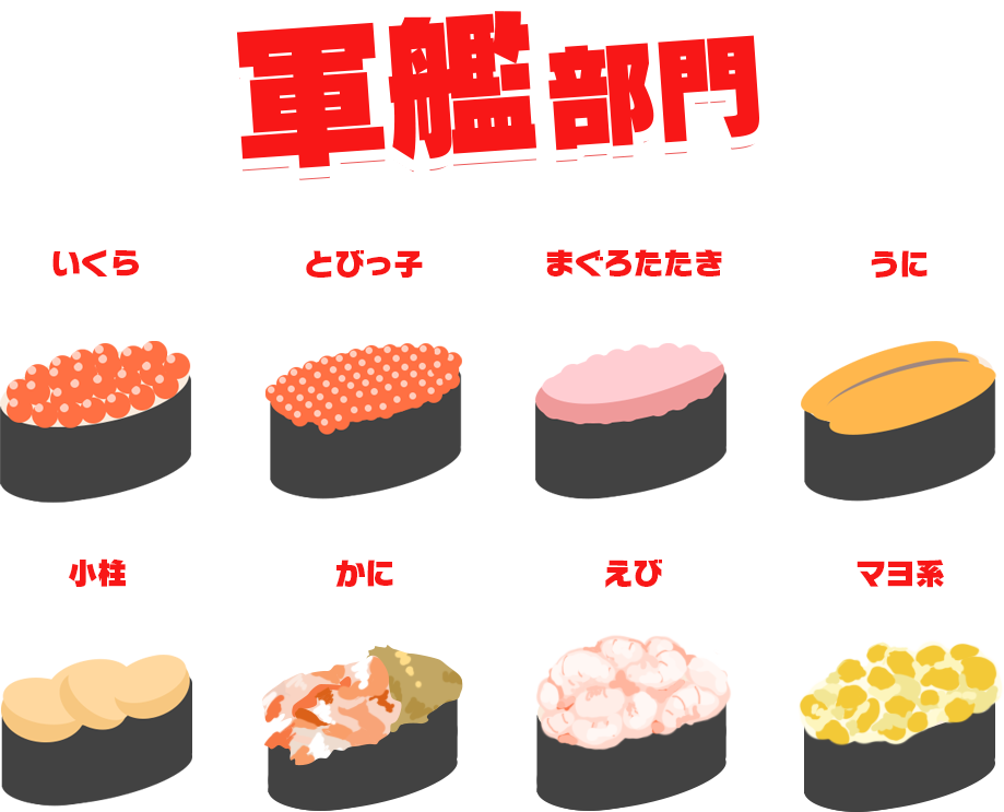 軍艦部門