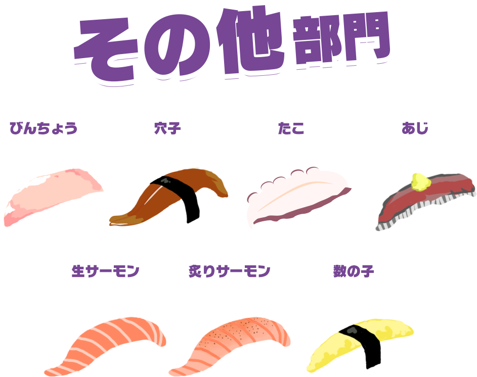 その他部門