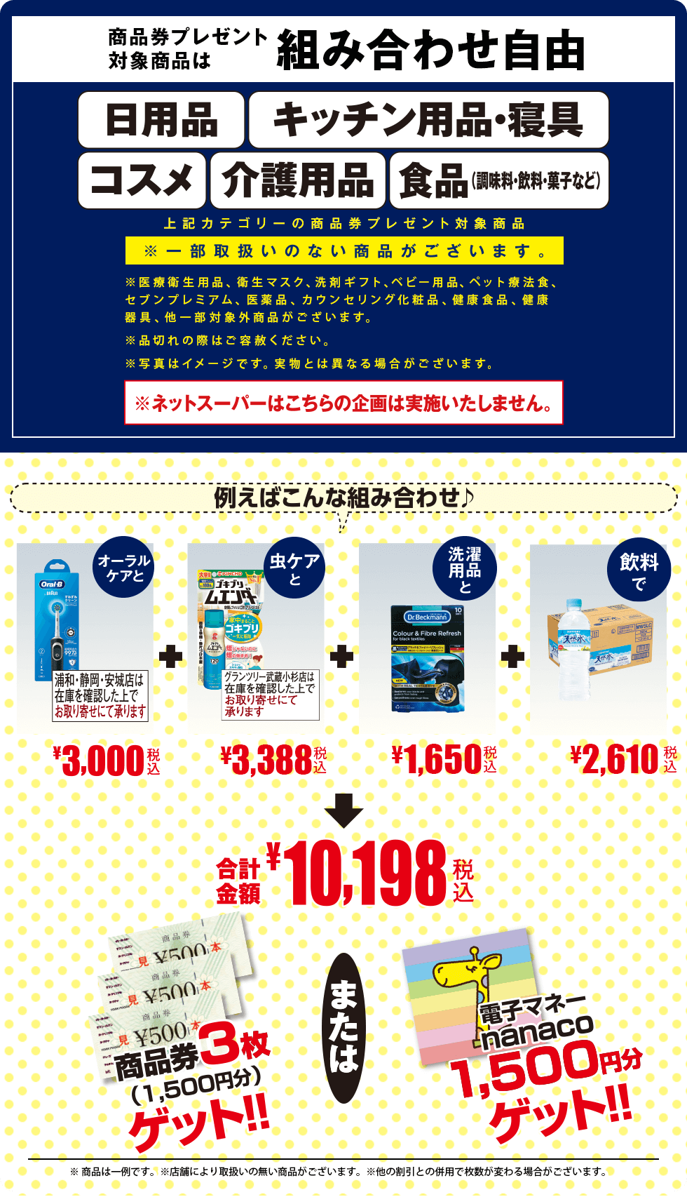 商品券プレゼント対象商品は組み合わせ自由