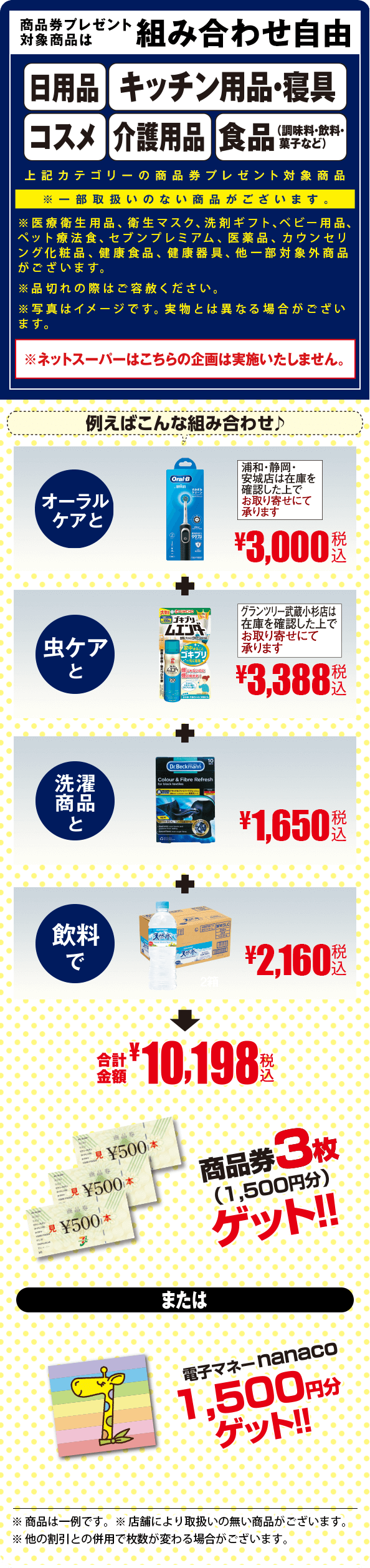 商品券プレゼント対象商品は組み合わせ自由