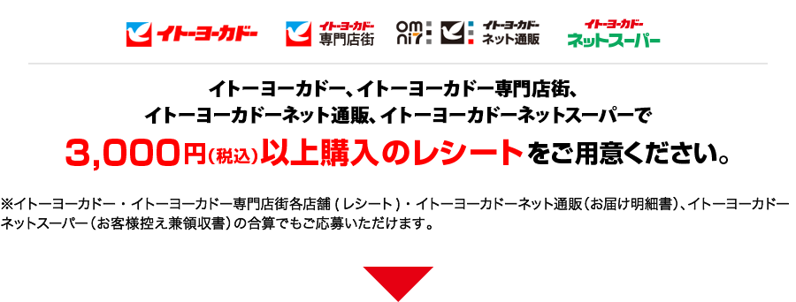 イトーヨーカドー、専門店街、イトーヨーカドーネット通販、イトーヨーカドーネットスーパーで3,000円以上購入のレシートをご用意ください。