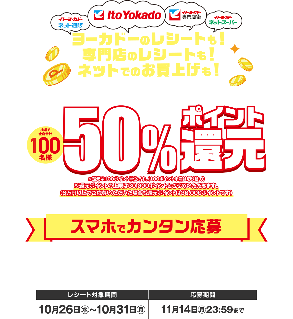 ザ セール特別企画 Nanacoギフトキャンペーン
