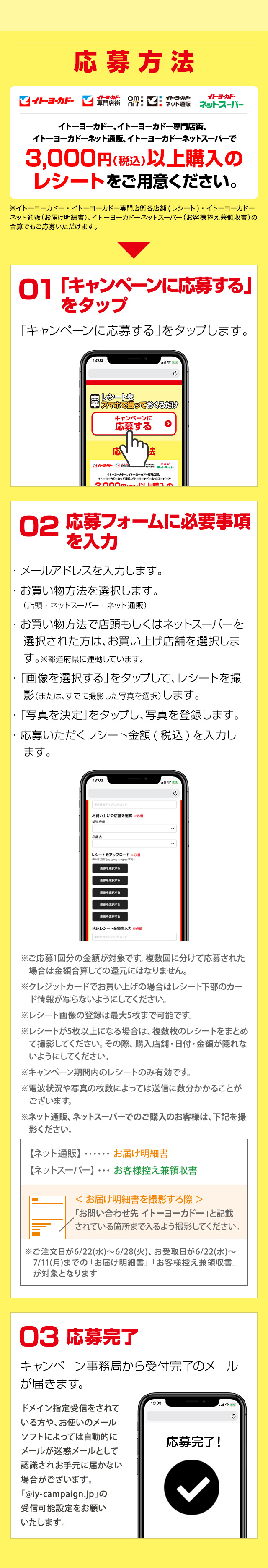応募方法