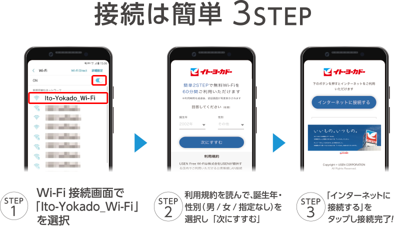 接続は簡単3STEP
					STEP 1 Wi-Fi接続画面で「Ito-Yokado_Wi-Fi」を選択 STEP 2 利用規約を確認「インターネットに接続する」をタップ　STEP 3 接続完了!インターネットに繋がります  