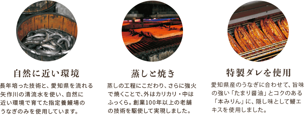 自然に近い環境 長年培った技術と、愛知県を流れる矢作川の清流水を使い、自然に近い環境で育てた指定養鰻場のうなぎのみを使用しています。/蒸しと焼き 蒸しの工程にこだわり、さらに強火で焼くことで、外はカリカリ・
							中はふっくら。創業100年以上の老舗の技術を駆使して実現しました。/特製ダレを使用 愛知県産のうなぎに合わせて、旨味の強い「たまり醤油」とコクのある「本みりん」に、隠し味として鰻エキスを使用しました。