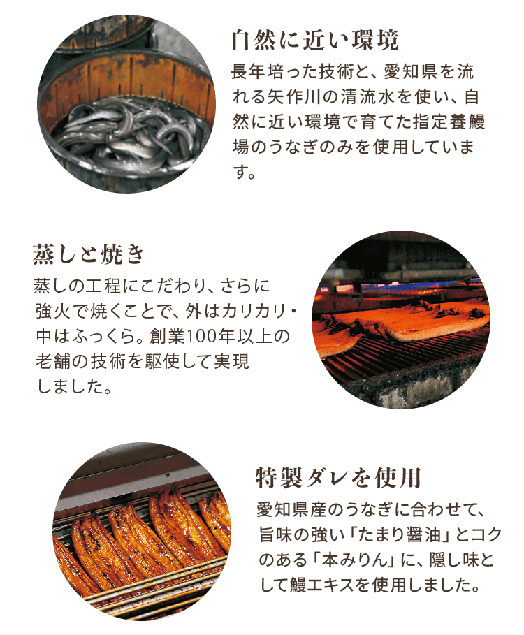 自然に近い環境 長年培った技術と、愛知県を流れる矢作川の清流水を使い、自然に近い環境で育てた指定養鰻場のうなぎのみを使用しています。/蒸しと焼き 蒸しの工程にこだわり、さらに強火で焼くことで、外はカリカリ・
							中はふっくら。創業100年以上の老舗の技術を駆使して実現しました。/特製ダレを使用 愛知県産のうなぎに合わせて、旨味の強い「たまり醤油」とコクのある「本みりん」に、隠し味として鰻エキスを使用しました。