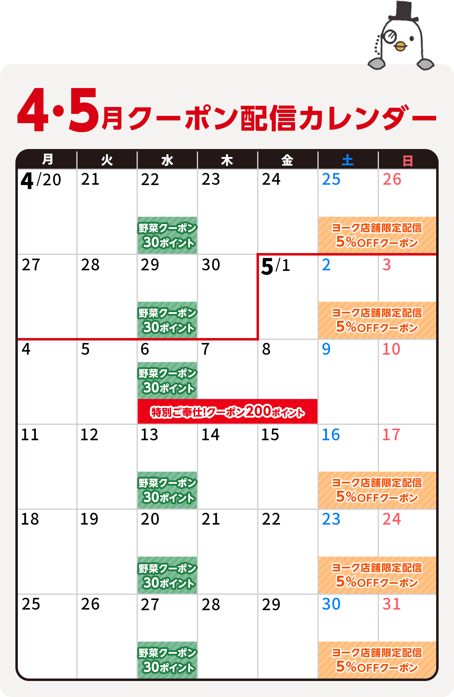 4・5月のクーポン配信カレンダー